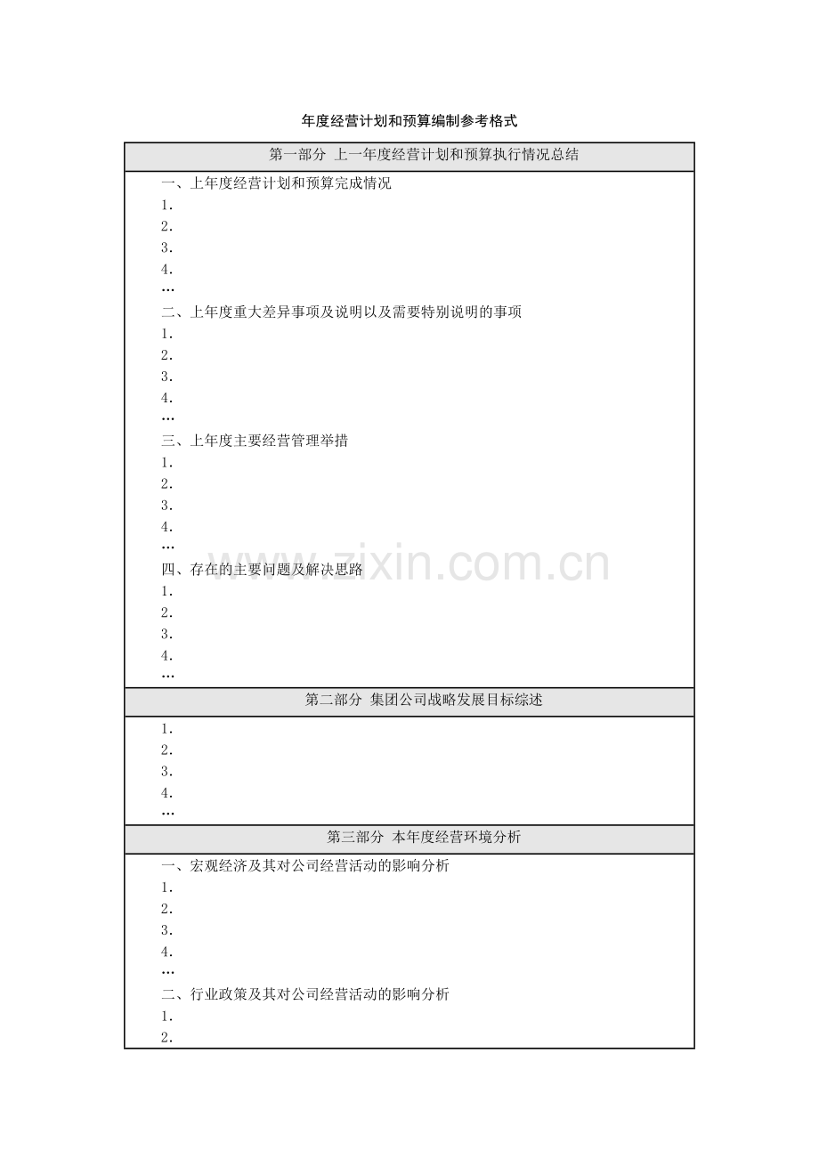 年度经营计划和预算编制参考格式.docx_第1页