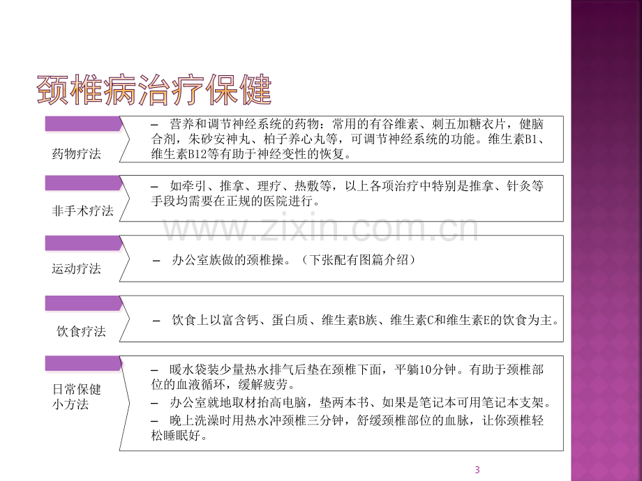 常见肌肉关节疼痛疾病预防保健.pptx_第3页