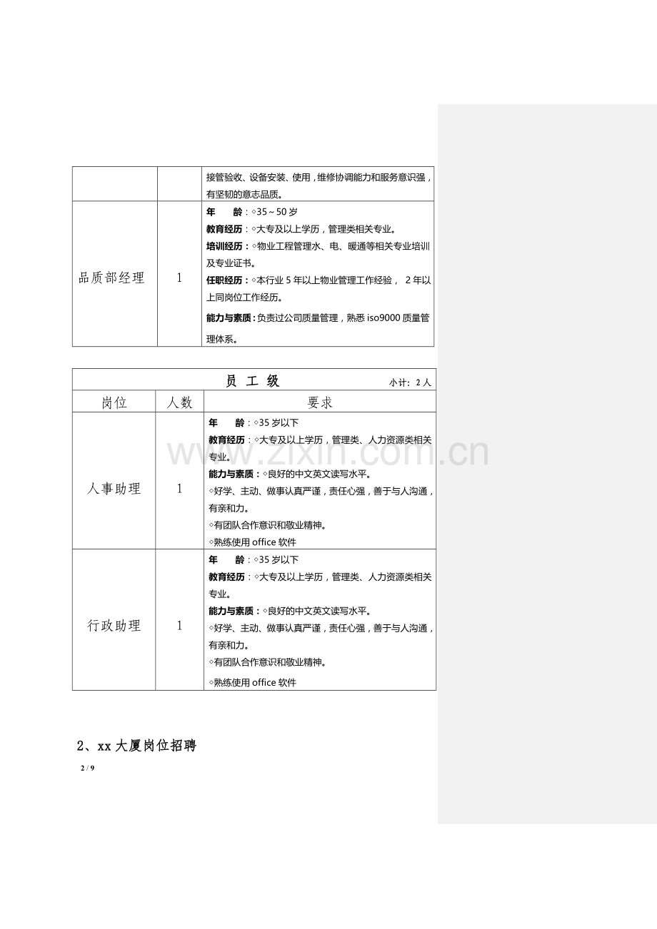 物业公司招聘方案20131128.doc_第2页