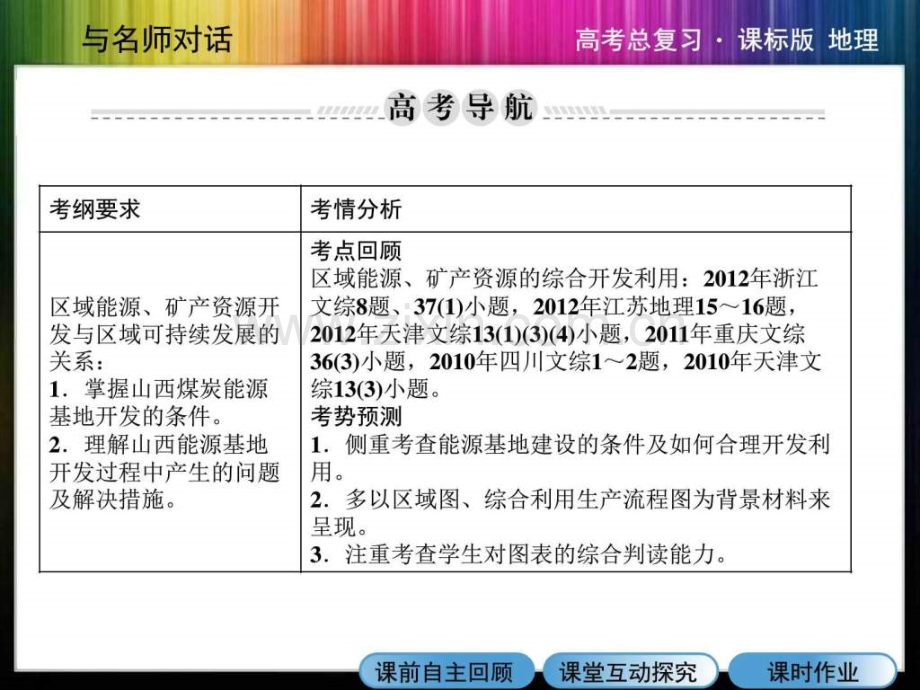 能源资源开发以我国山西省为例高三一轮复习.pptx_第2页