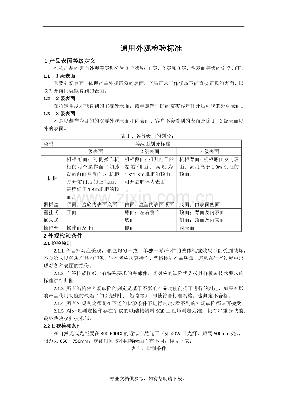 通用外观检验标准.doc_第1页