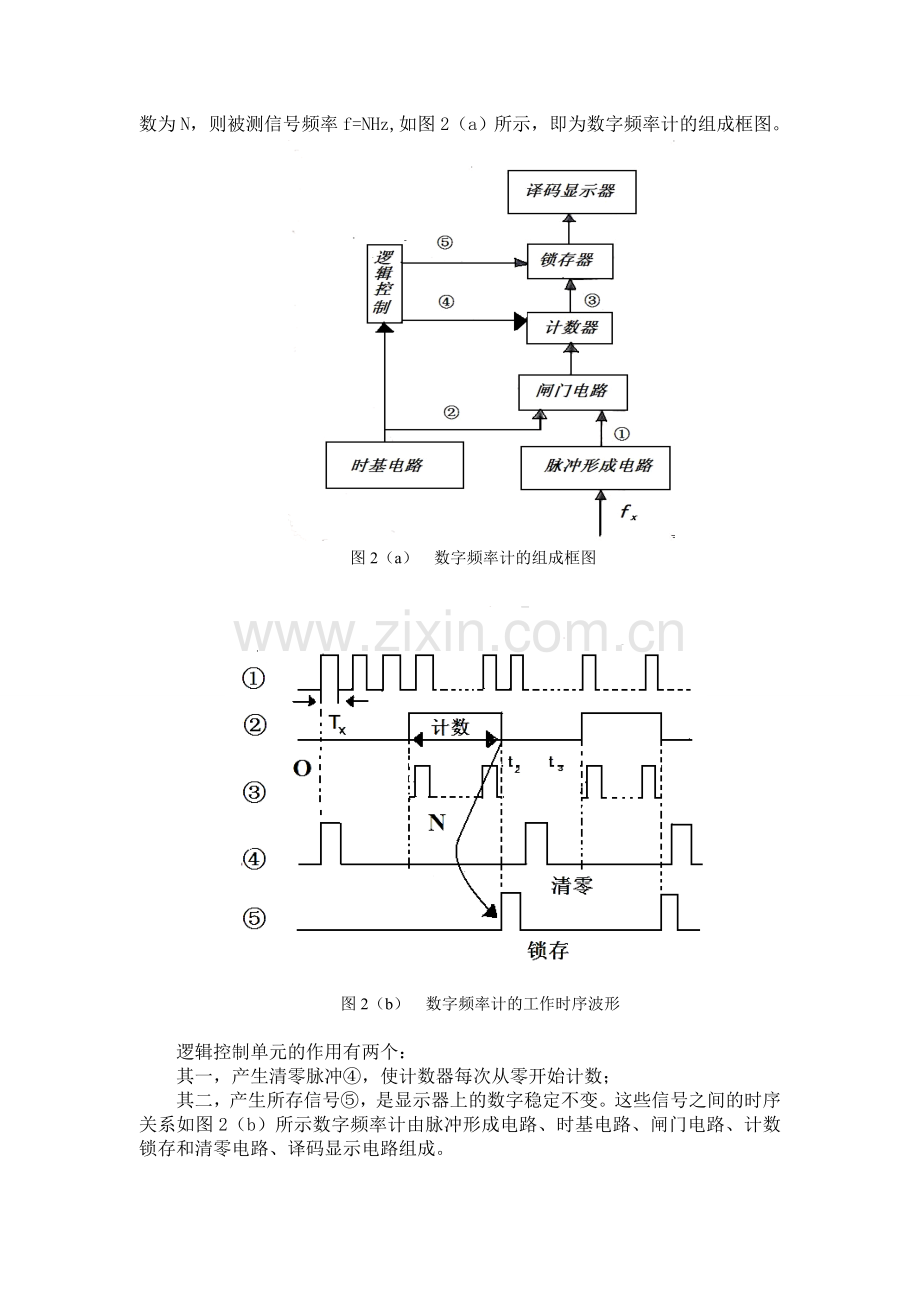 简单数字频率计的设计与制作.doc_第2页