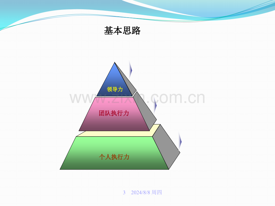 卓越领导力与高效执行力.pptx_第3页