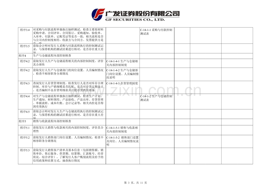 首次公开发行股票尽职调查程序及工作底稿-内部控制核查.xlsx_第3页