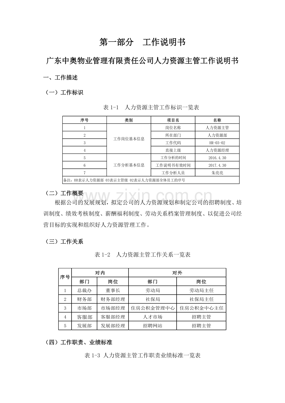 工作分析与岗位设计学生设计作品.doc_第2页