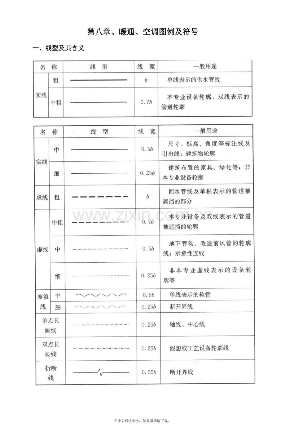 暖通空调图例与符号.doc_第1页