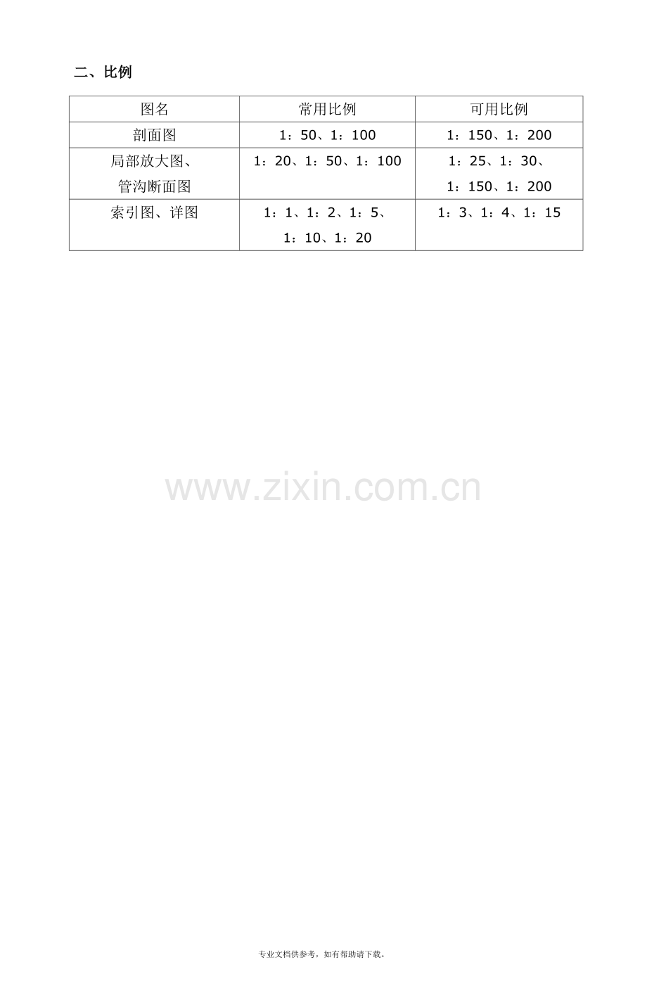 暖通空调图例与符号.doc_第2页