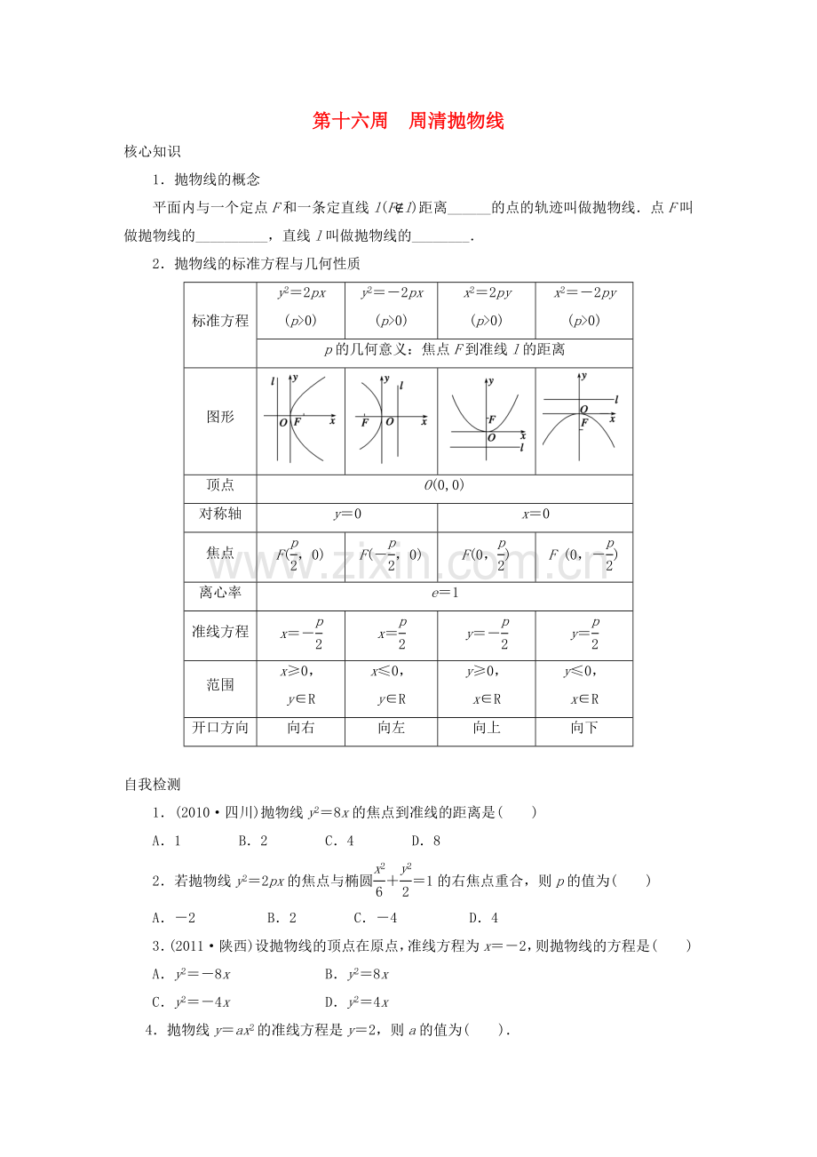 高一数学上学期周清-第十六周-周清抛物线-文.doc_第1页