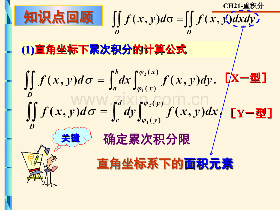 数学三极坐标计算二重积分(课堂PPT).ppt_第1页