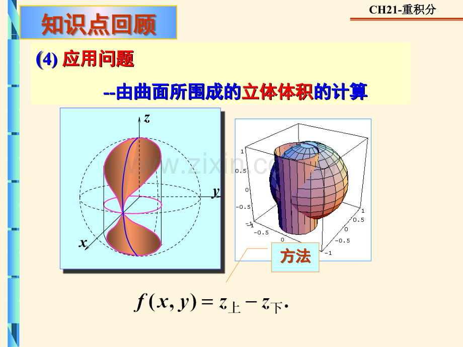 数学三极坐标计算二重积分(课堂PPT).ppt_第3页