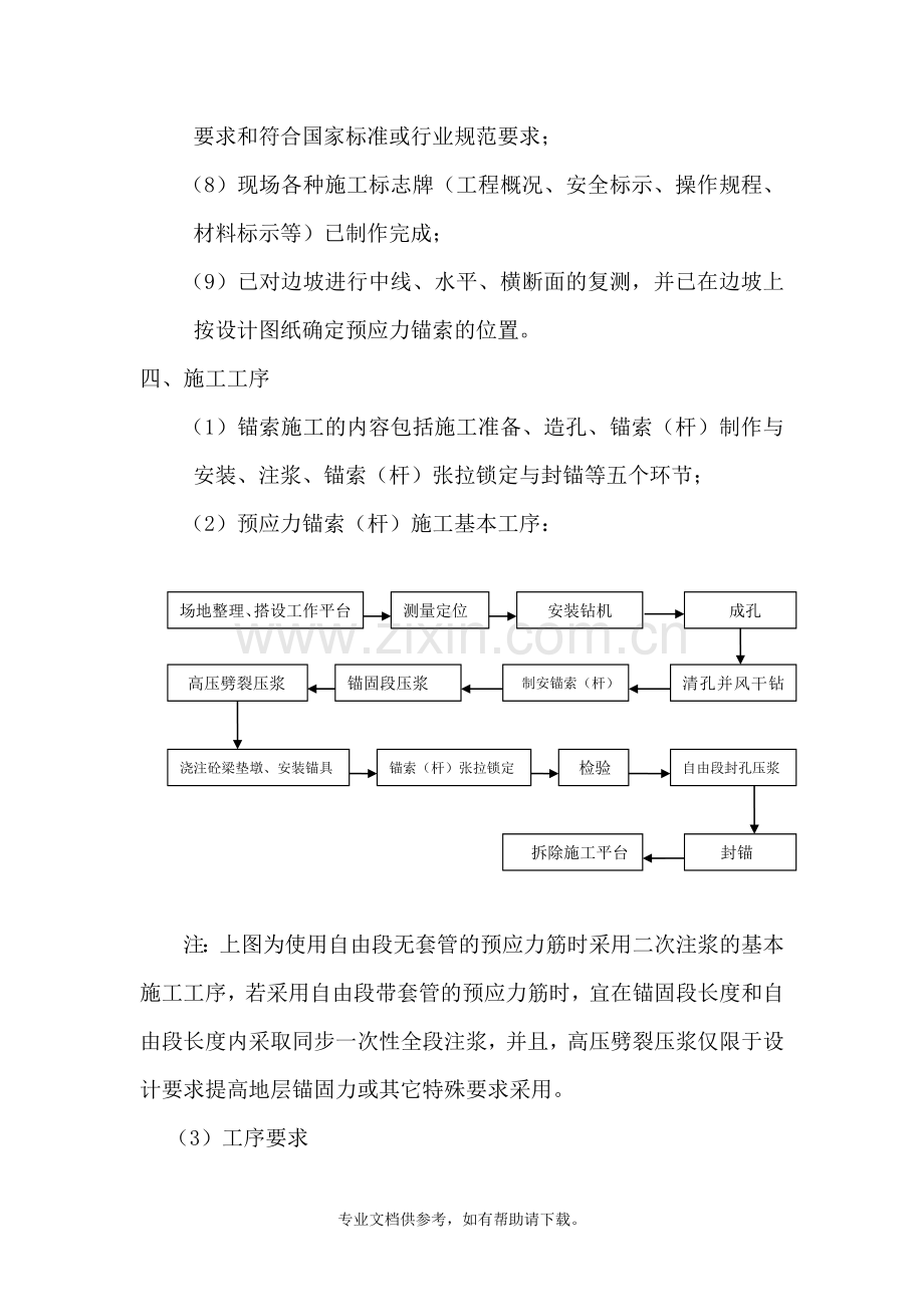 预应力锚索专项施工方案.doc_第3页