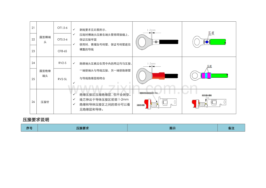 冷压端子压接说明.doc_第3页