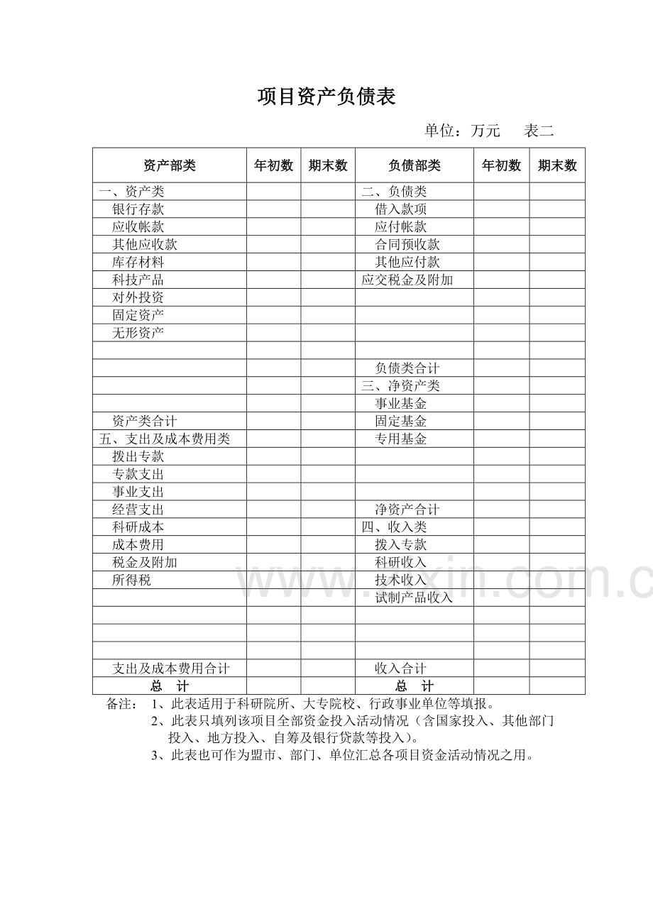 财务决算报表.doc_第3页