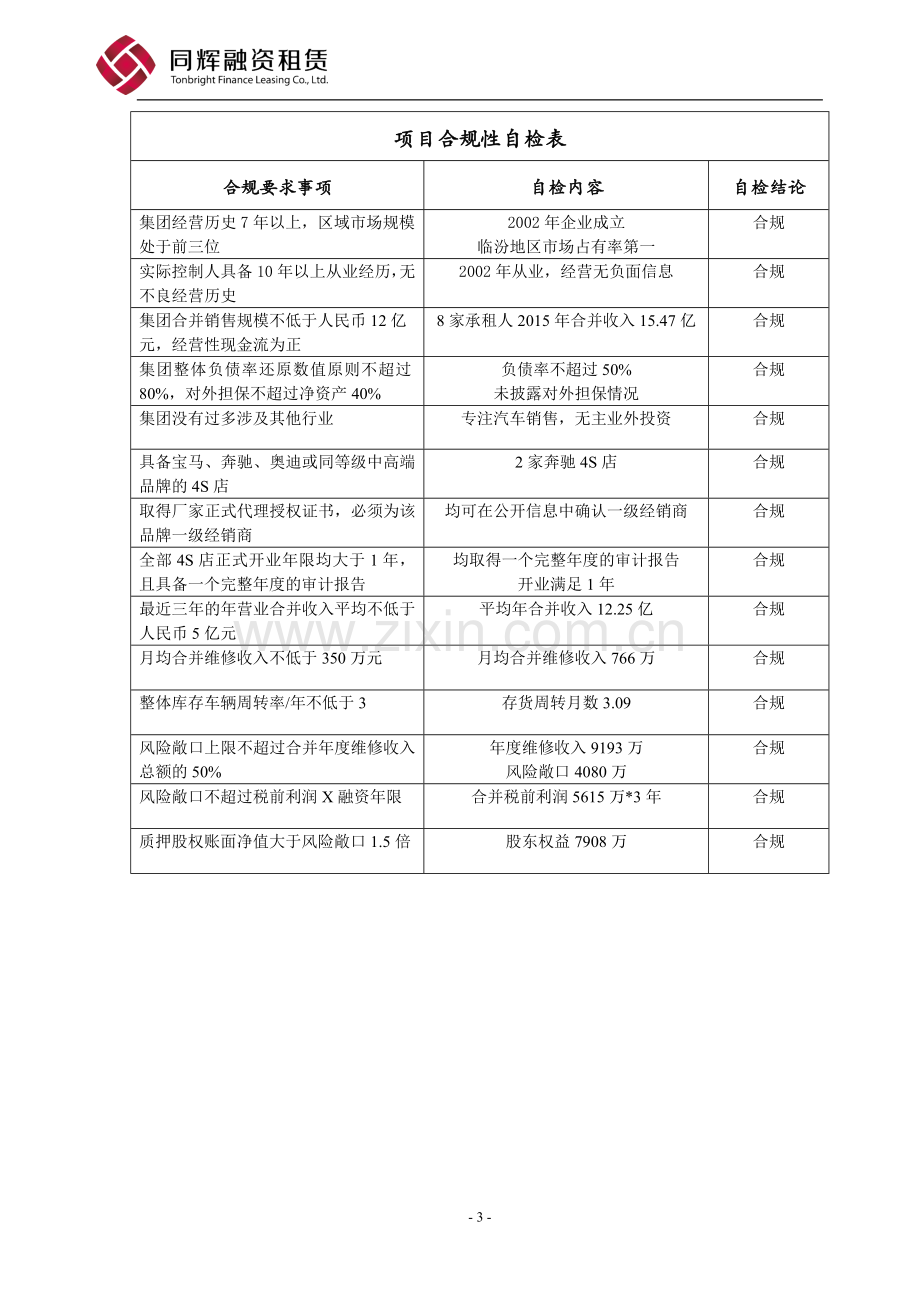 毕业论文设计--山西天健汽车集团下属8家4s店人民币4750万元固定资产回租赁项目调查报告.doc_第3页