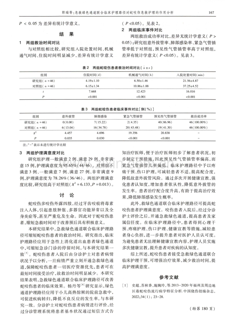 急救绿色通道联合临床护理路径对蛇咬伤急救护理的作用分析.pdf_第3页