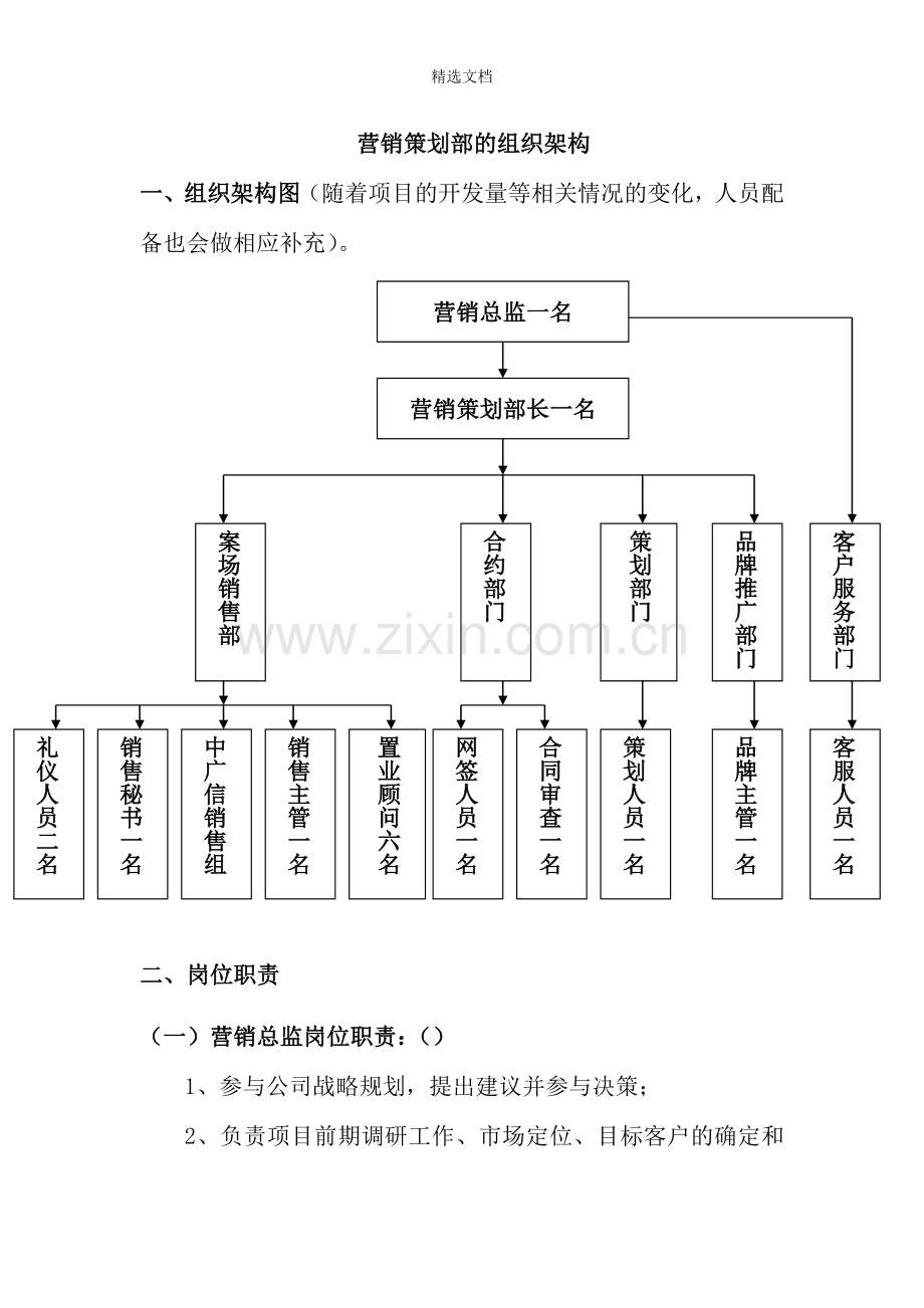 房地产营销部部门岗位职责.doc_第1页