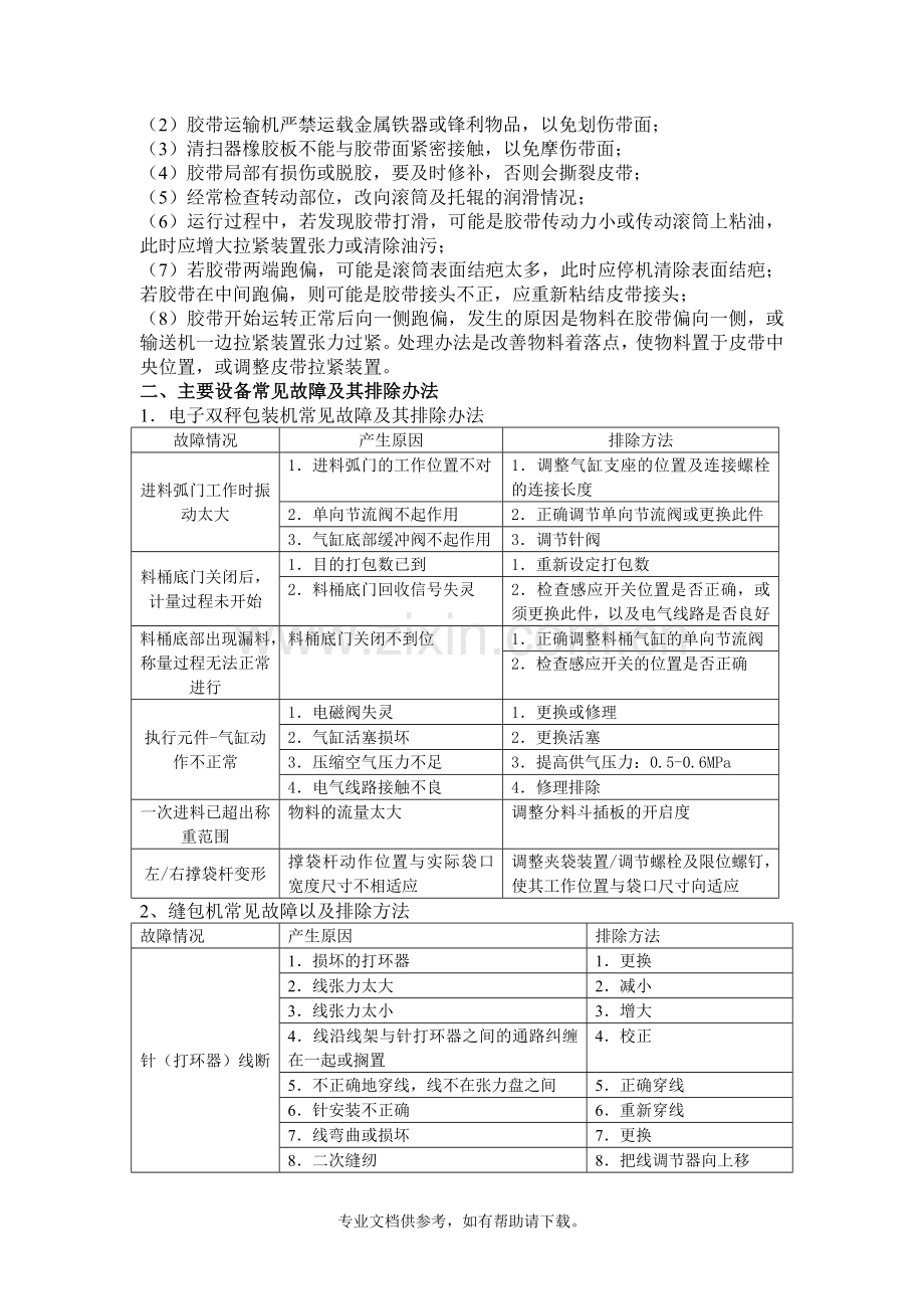 缝包机维护与保养.doc_第2页