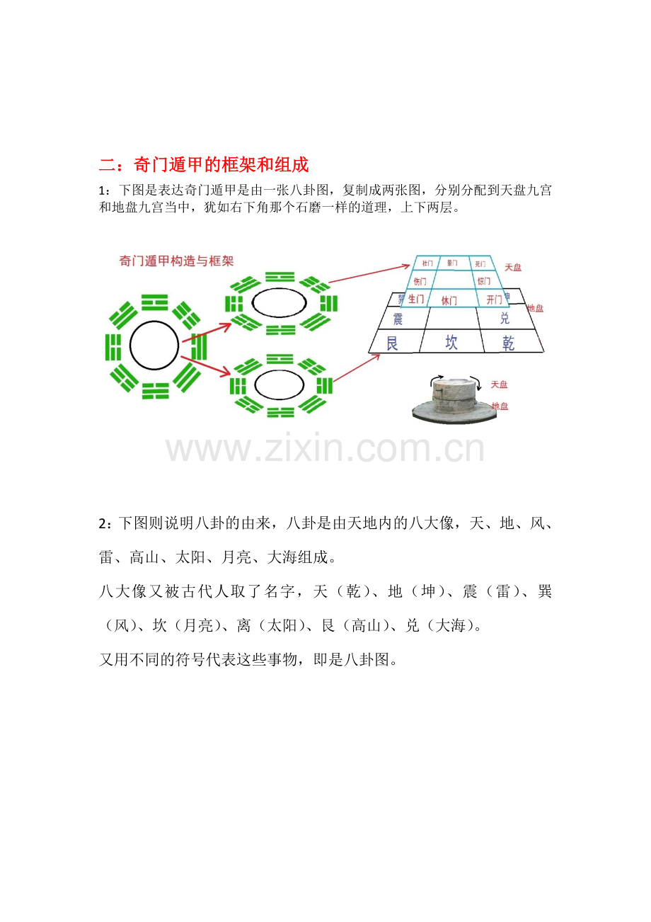 奇门遁甲快速入门精简.doc_第2页