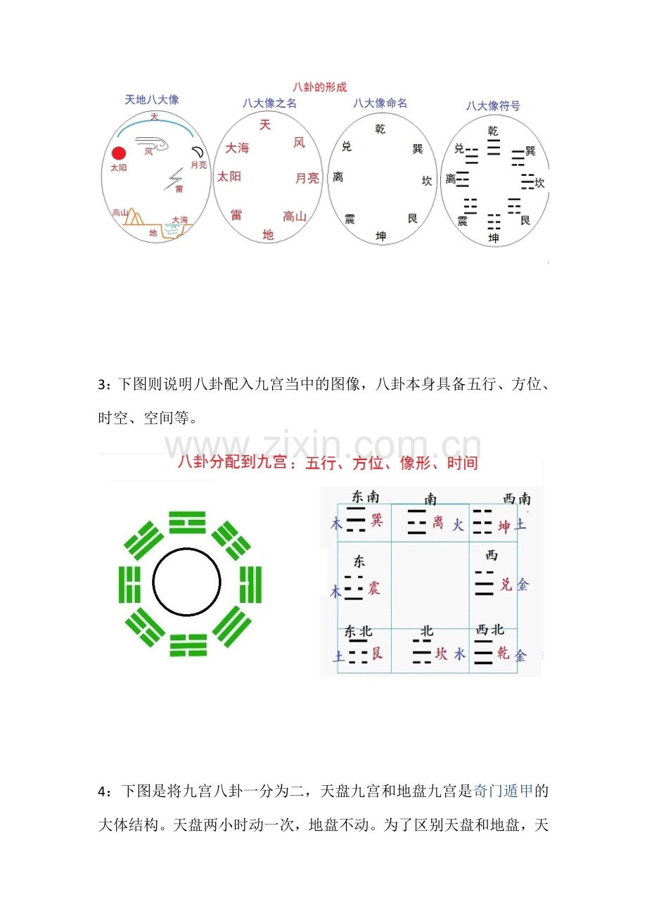 奇门遁甲快速入门精简.doc_第3页