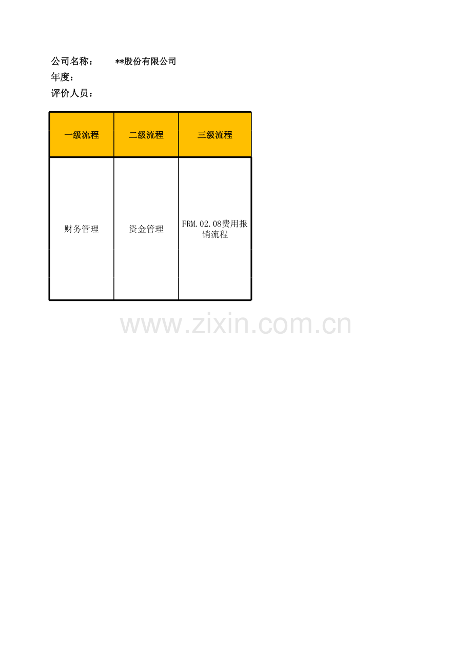 企业财务部内控测试底稿模版.xlsx_第1页