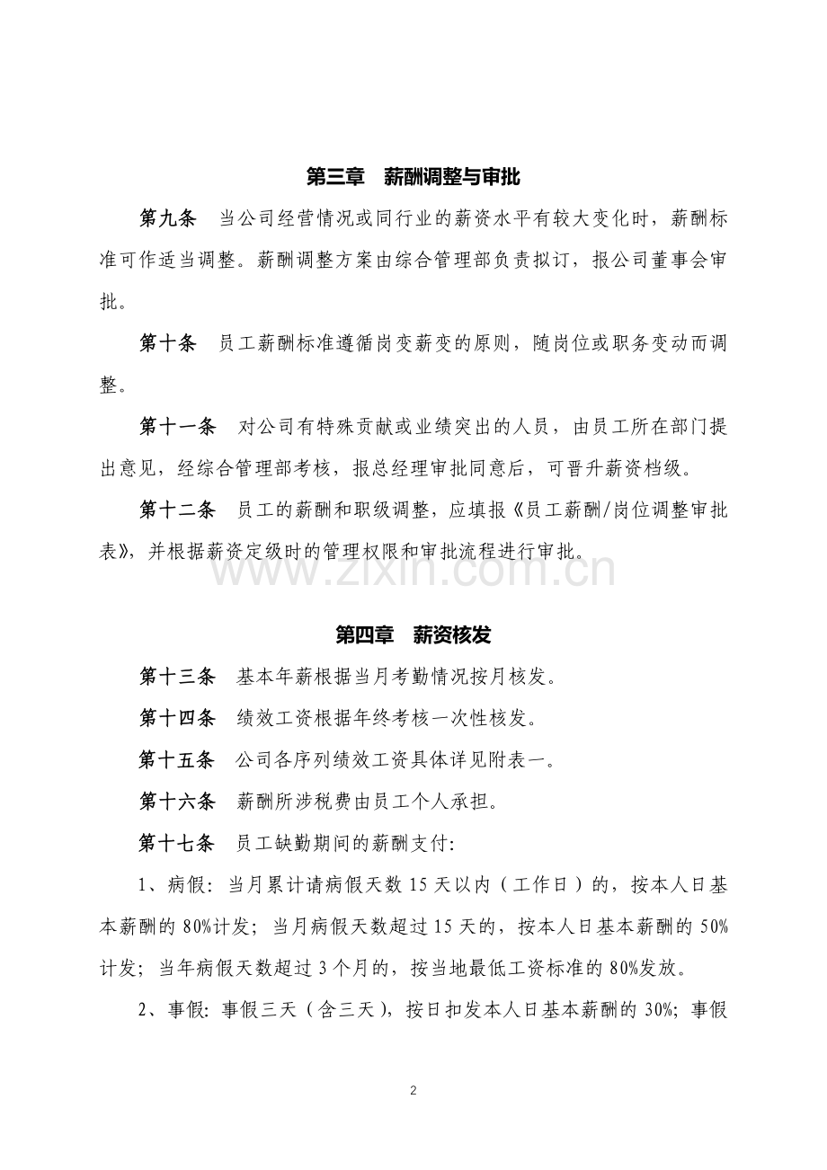 房地产开发有限公司薪酬管理制度模版.docx_第2页