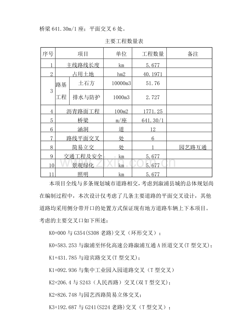 市政道路施工测量方案.doc_第3页