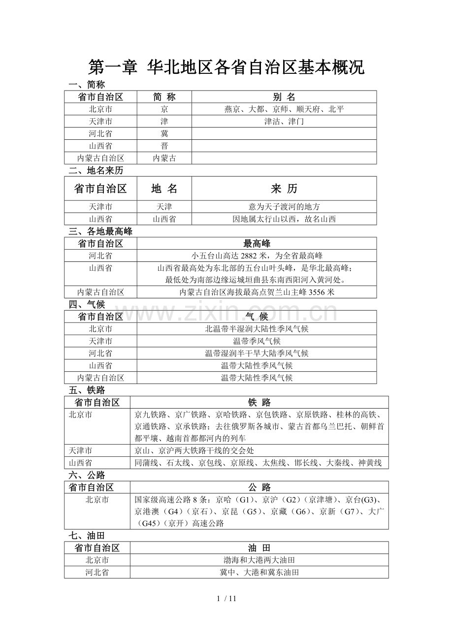 华北地区各省自治区基本概况(地方导基).doc_第1页