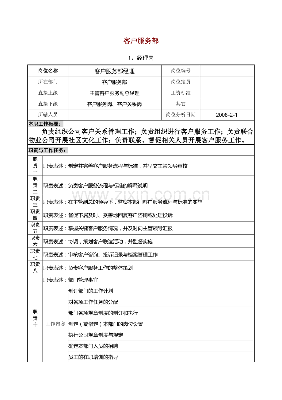 房地产公司客户服务部-岗位职责模版.docx_第1页