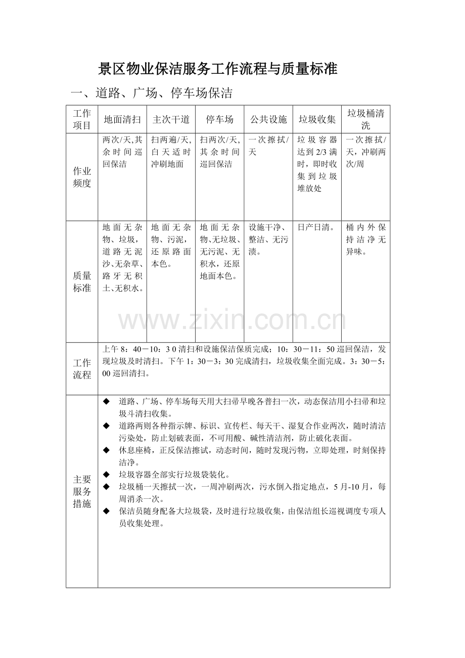 景区物业保洁服务工作流程与质量标准.doc_第1页