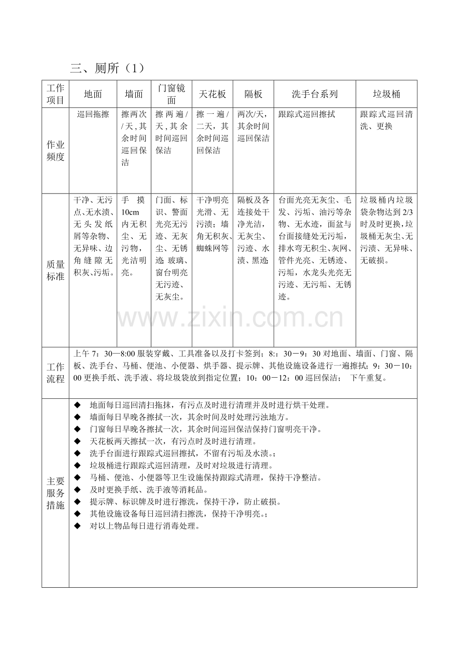 景区物业保洁服务工作流程与质量标准.doc_第3页