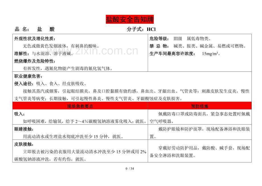 危化品告知牌大全.doc_第2页