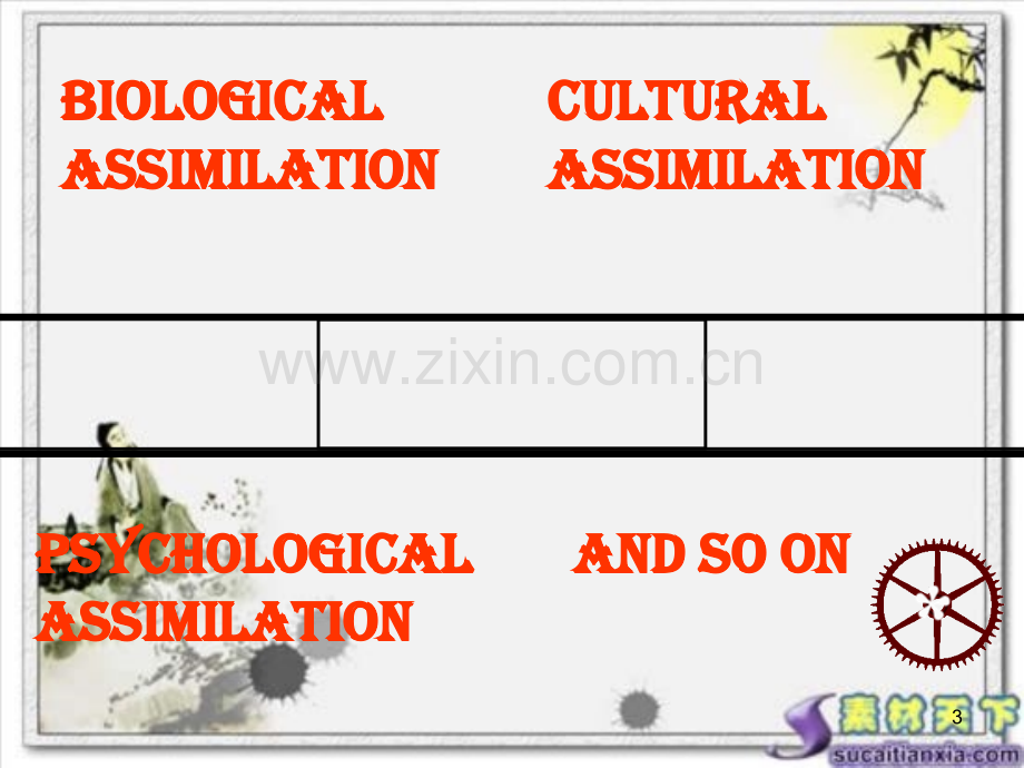 语言学Assimilation(课堂PPT).ppt_第3页