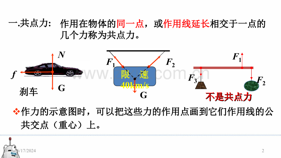 共点力平衡专题..ppt_第2页