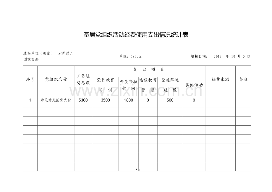 基层党组织活动经费使用支出情况统计表.docx_第1页