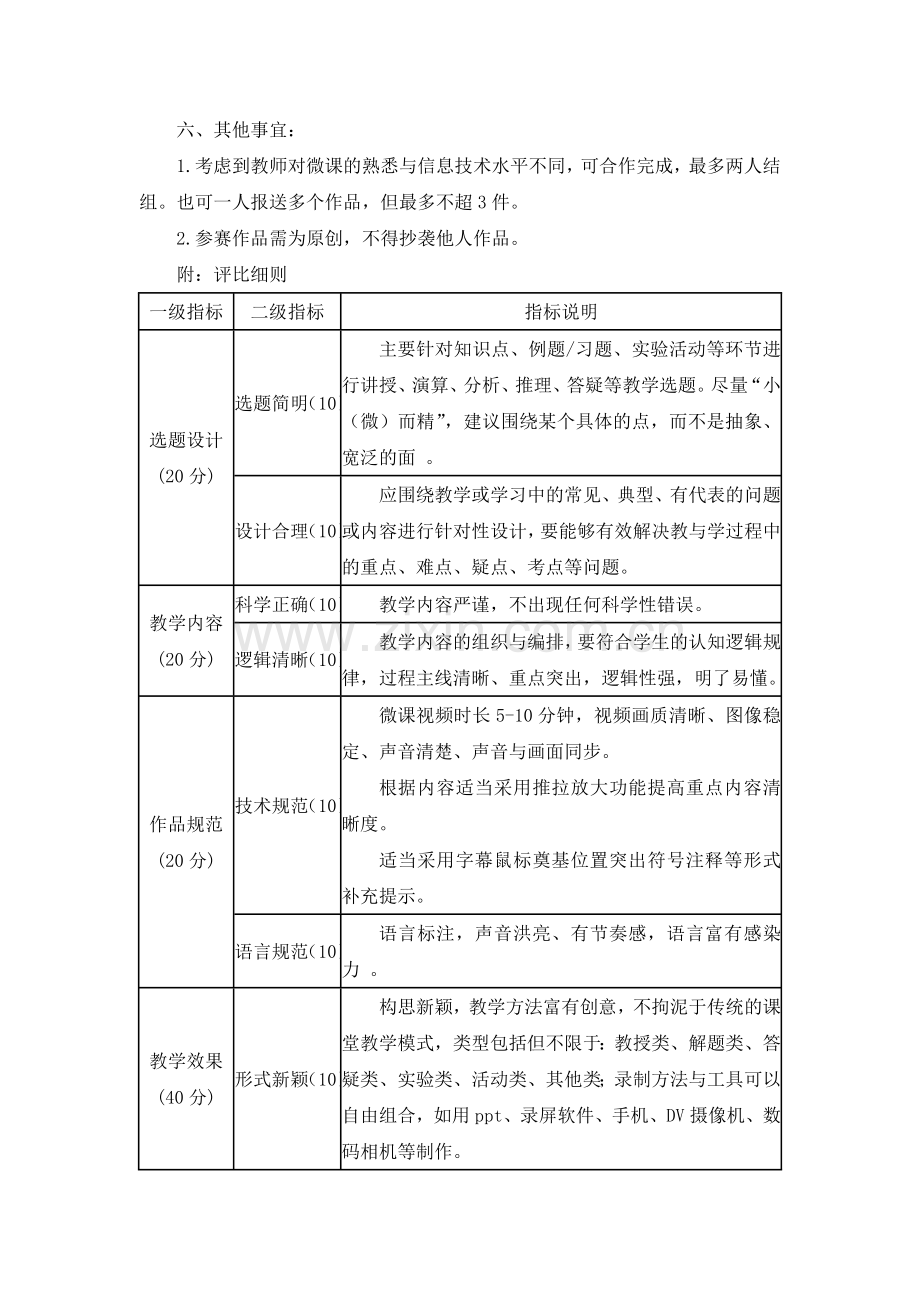 唐钱楼小学微课评比方案.doc_第2页