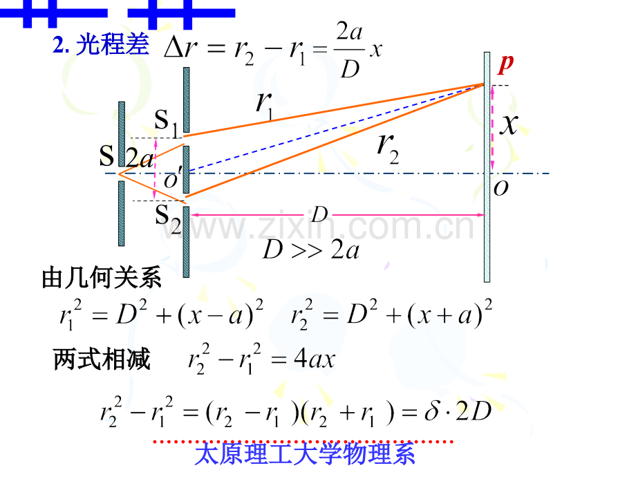 大学物理143杨氏双缝实验.pptx_第3页