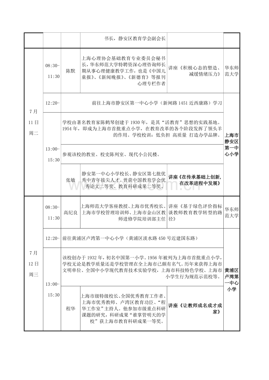 岳麓区2017暑假中小学校长学校领导力提升集中学习安排一.doc_第2页