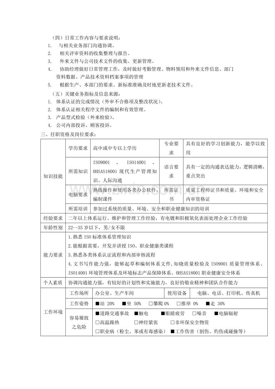 体系工程师岗位说明书.doc_第2页