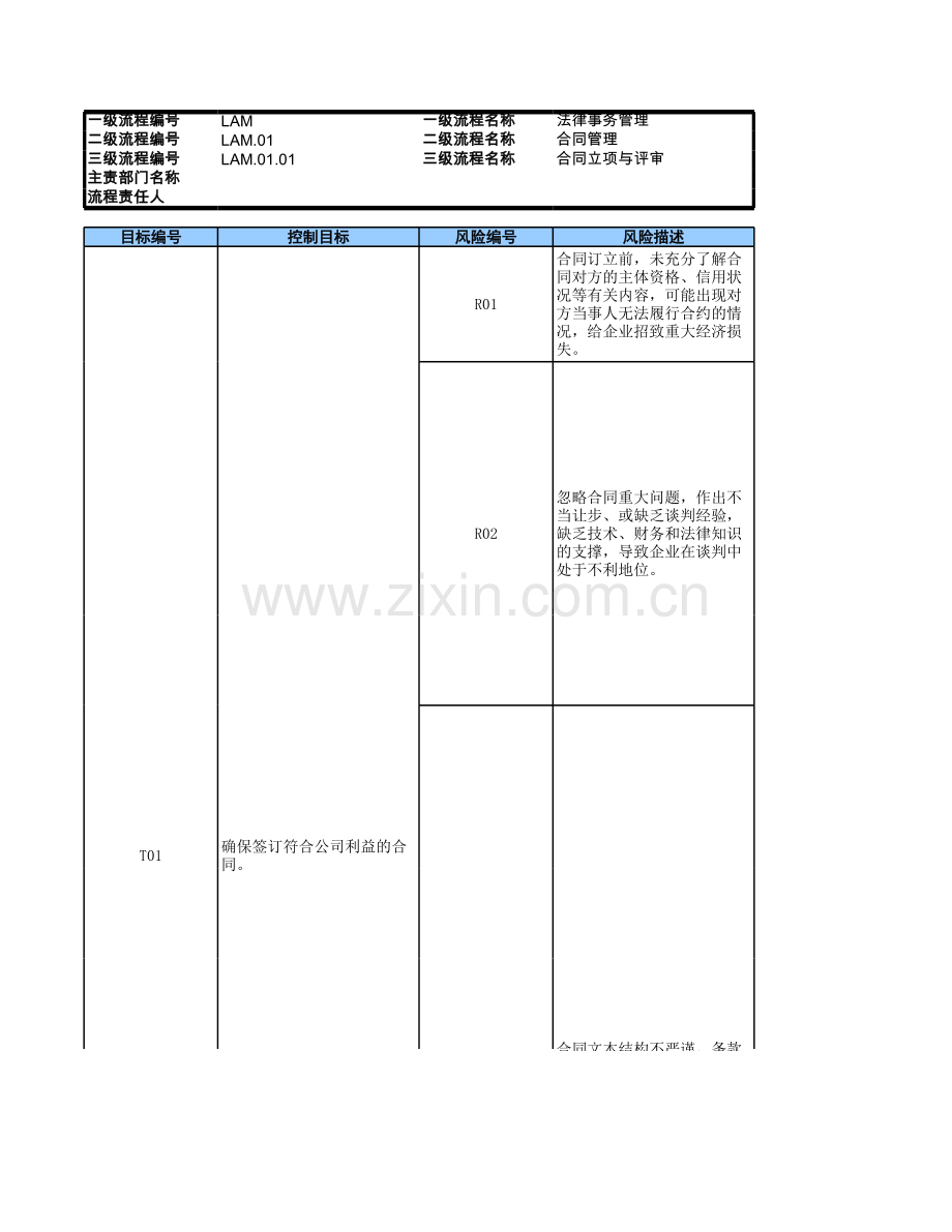 企业合同立项与评审-RCM风险控制矩阵模版.xls_第1页