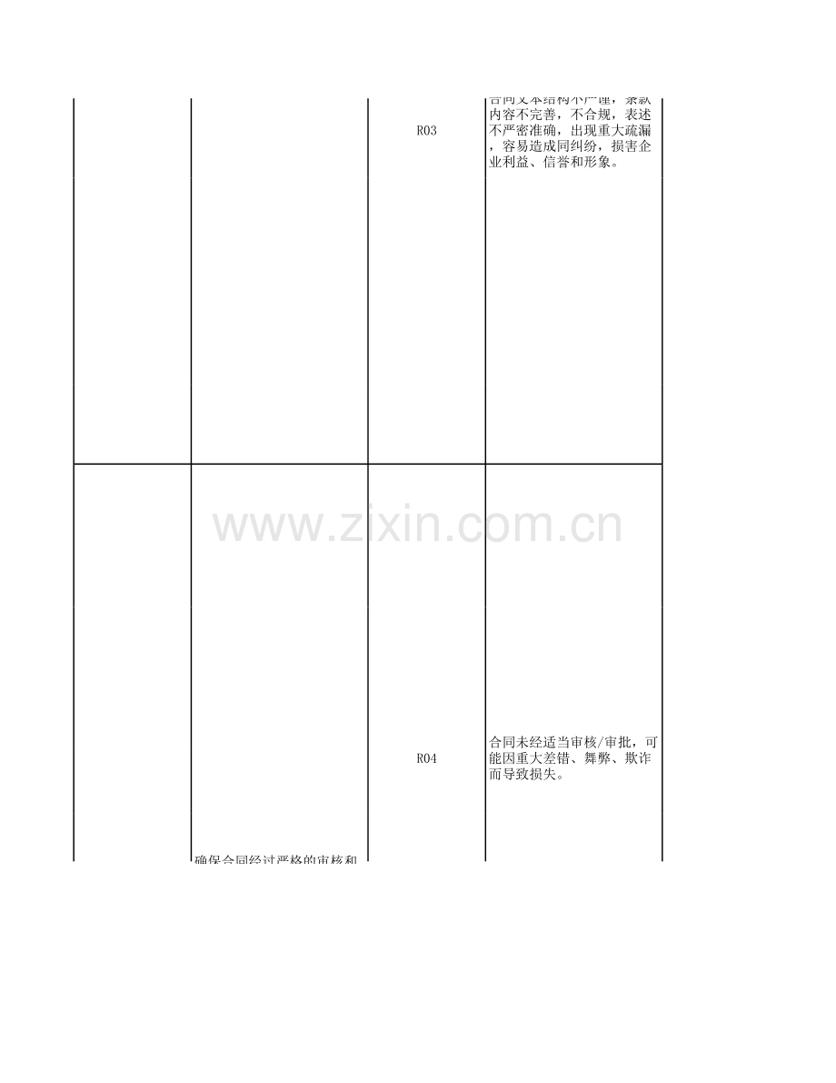 企业合同立项与评审-RCM风险控制矩阵模版.xls_第2页