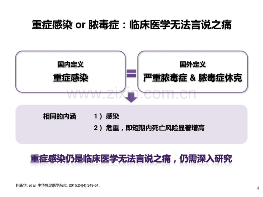 重症感染诊疗方面的新进展.pptx_第3页