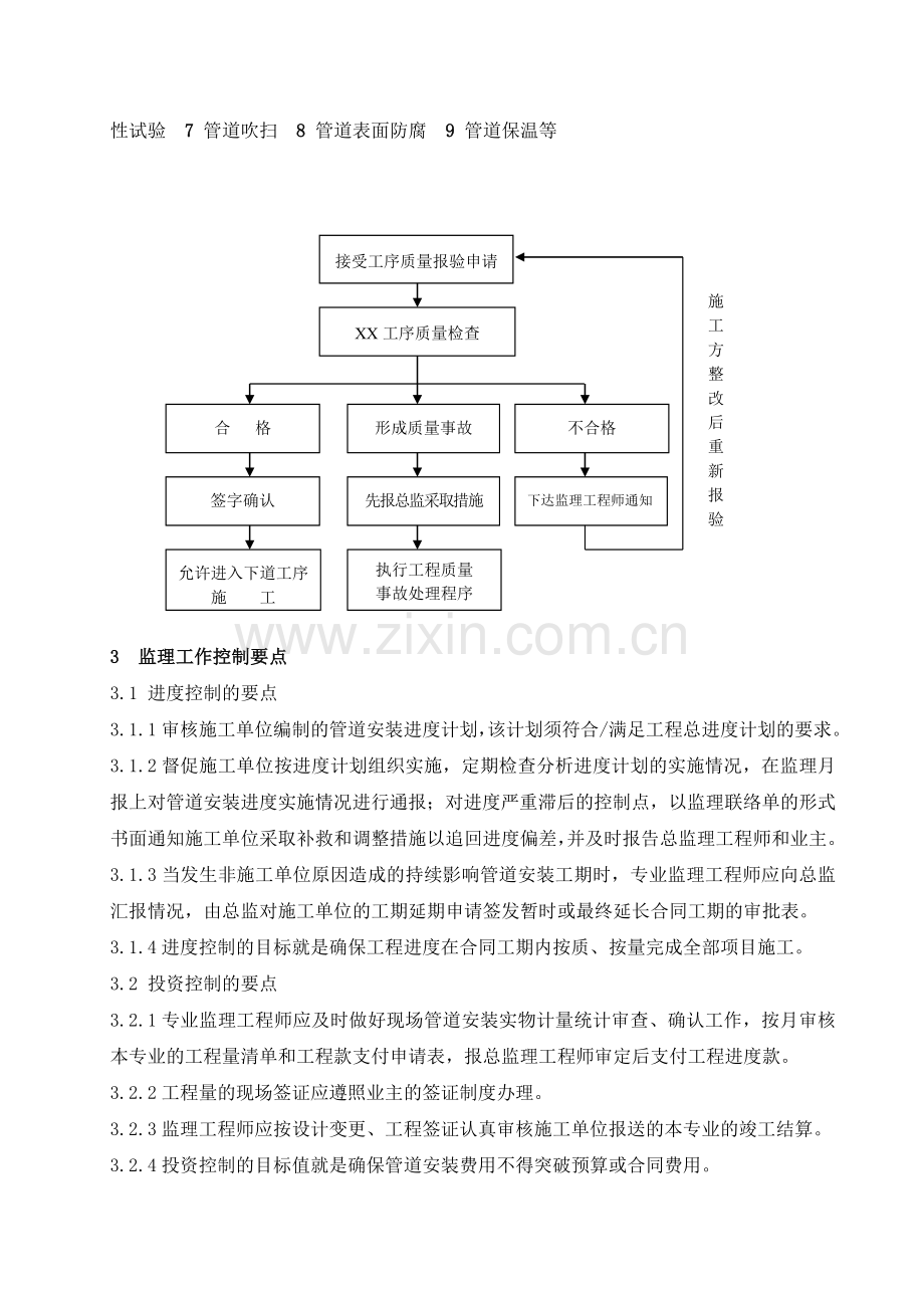 工艺管道安装监理实施细则发表要点.doc_第3页