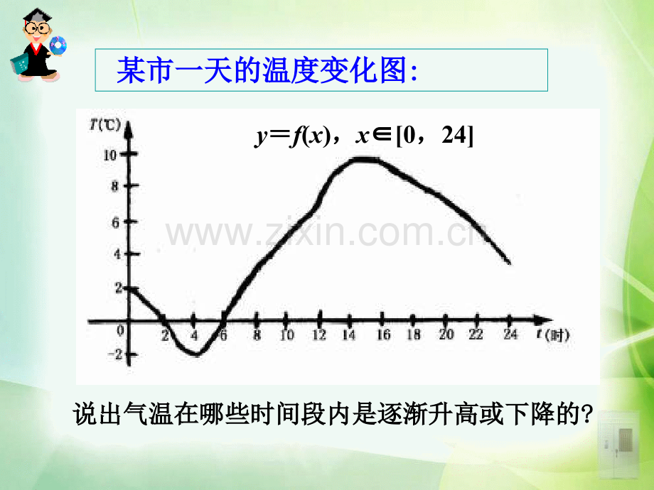 单调性与大小值.pptx_第3页