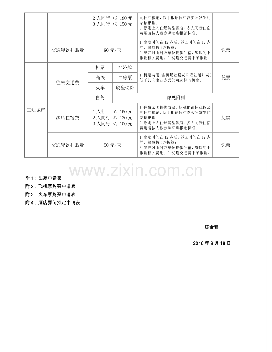 差旅申请与报销管理制度.doc_第3页