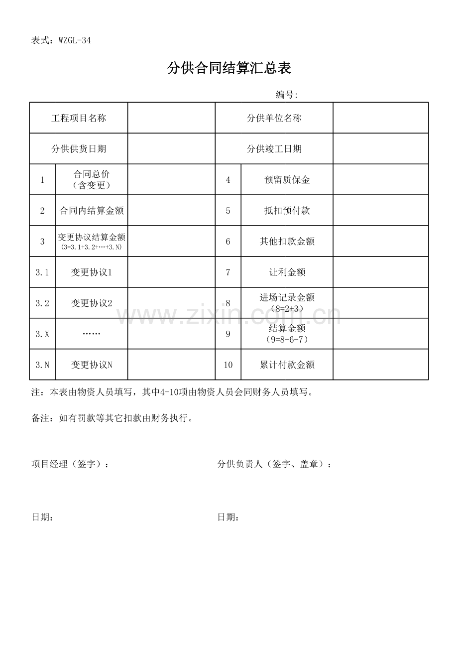 工程建设分包分供结算管理办法-(超经典版)附件23：分供合同结算汇总表--表式：WZGL-34(最终结算附件).xls_第1页