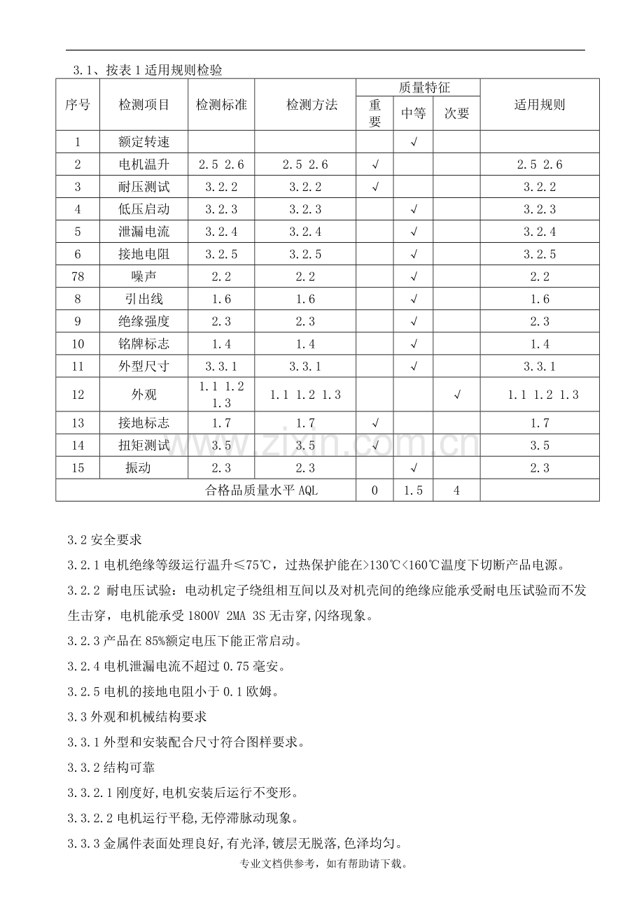 电机检验标准.doc_第3页