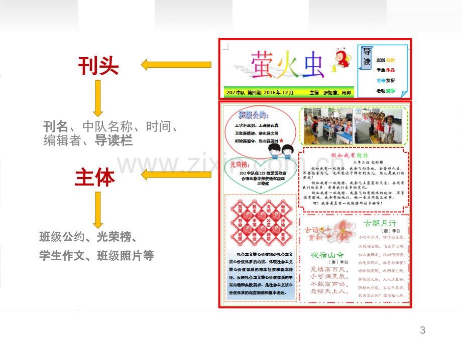 制作班刊可用.ppt_第3页