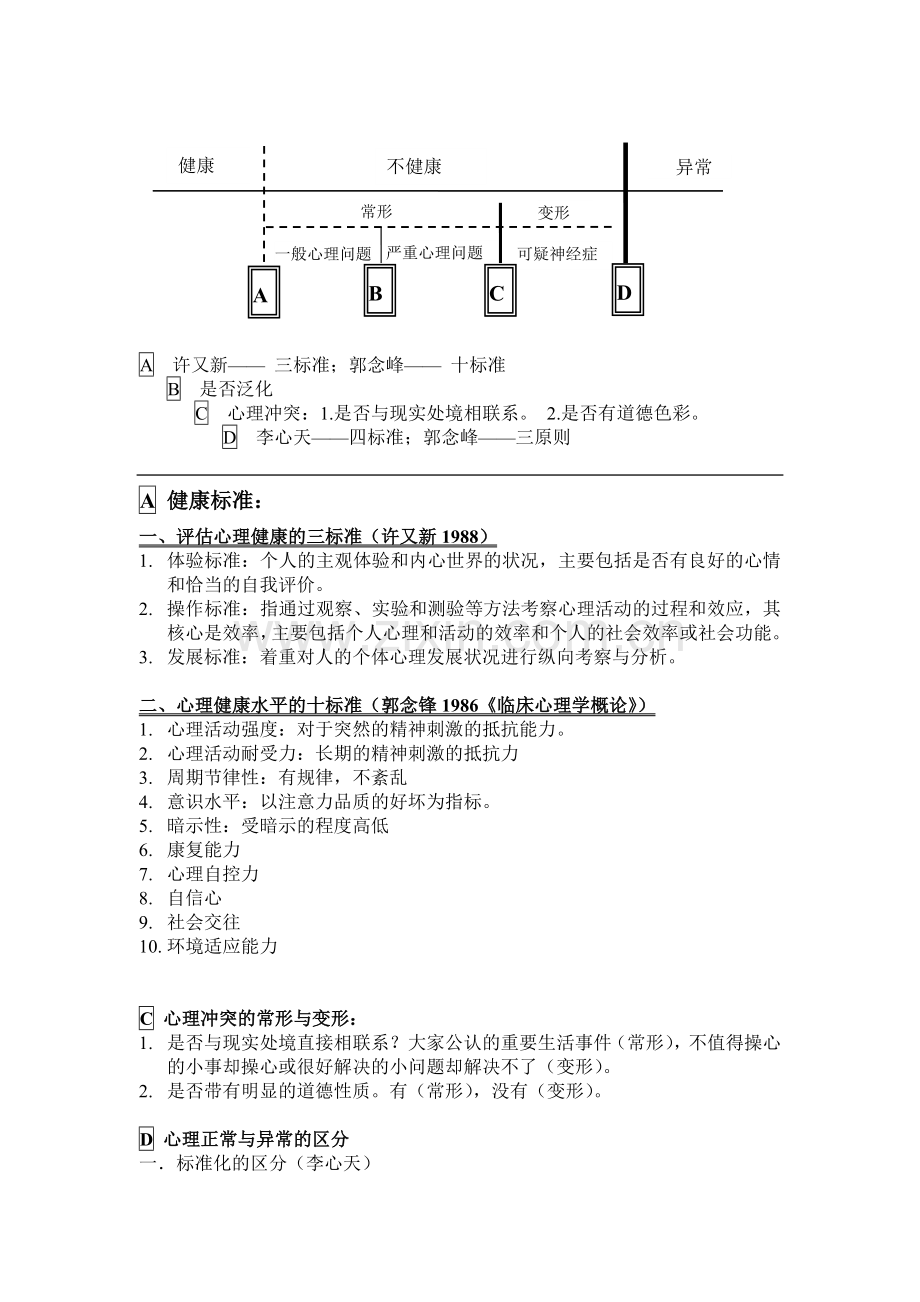 心理咨询诊断标准(重要).doc_第1页