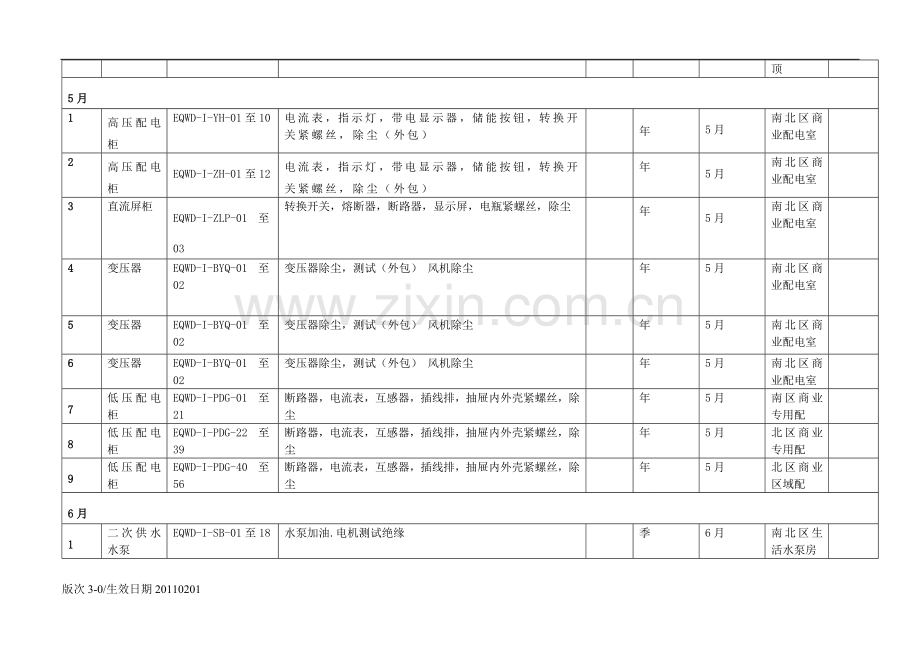 物业设施设备2015年度检修计划.doc_第3页