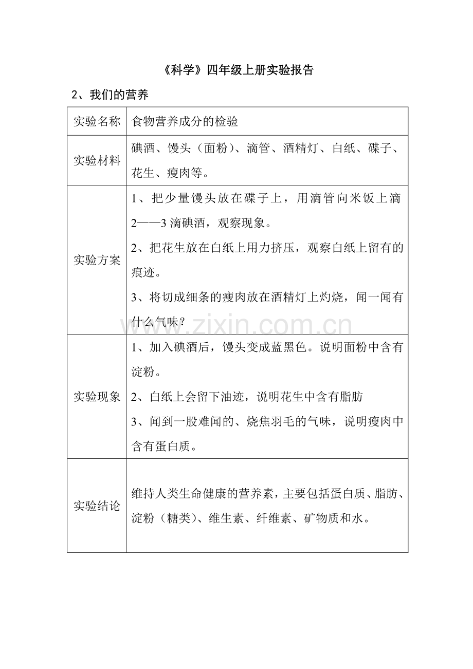 四年级上册科学实验报告.doc_第1页